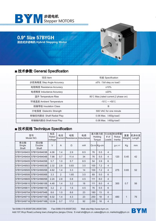 57BYGH · 0.9° catalog page 96